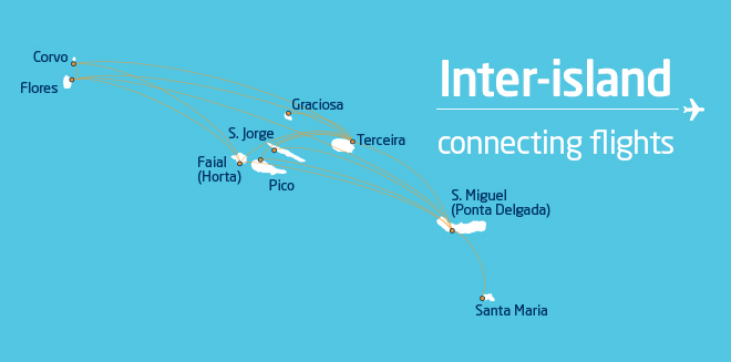 Maps of flights Sata Azores Airlines